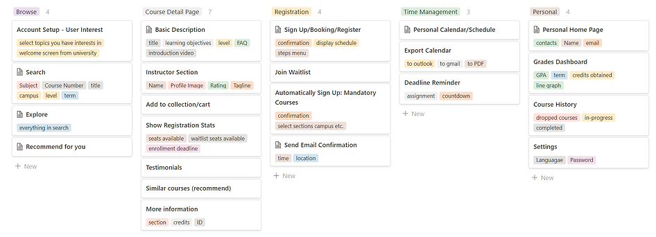 feature-listing